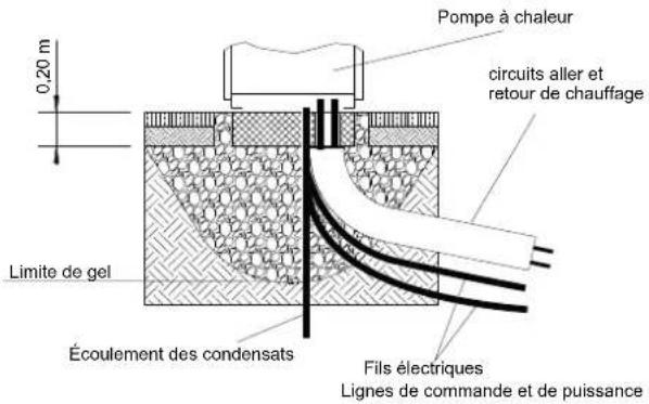 DIMPLEX HPL 6STURW - Conduite d'écoulement des condensats - 1