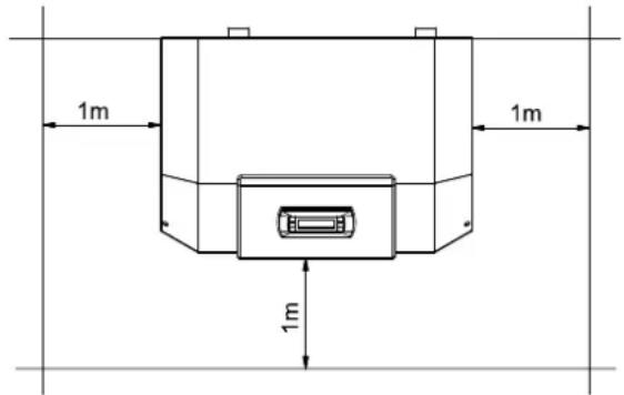 DIMPLEX SI 10MER - Allgemeine Hinweise - 1