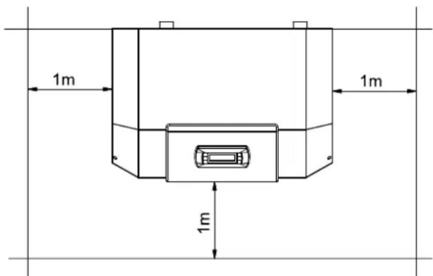 DIMPLEX SI 10MER - Généralités - 1