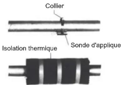 DIMPLEX SI 10MER - Montage des sondes d'applique - 1