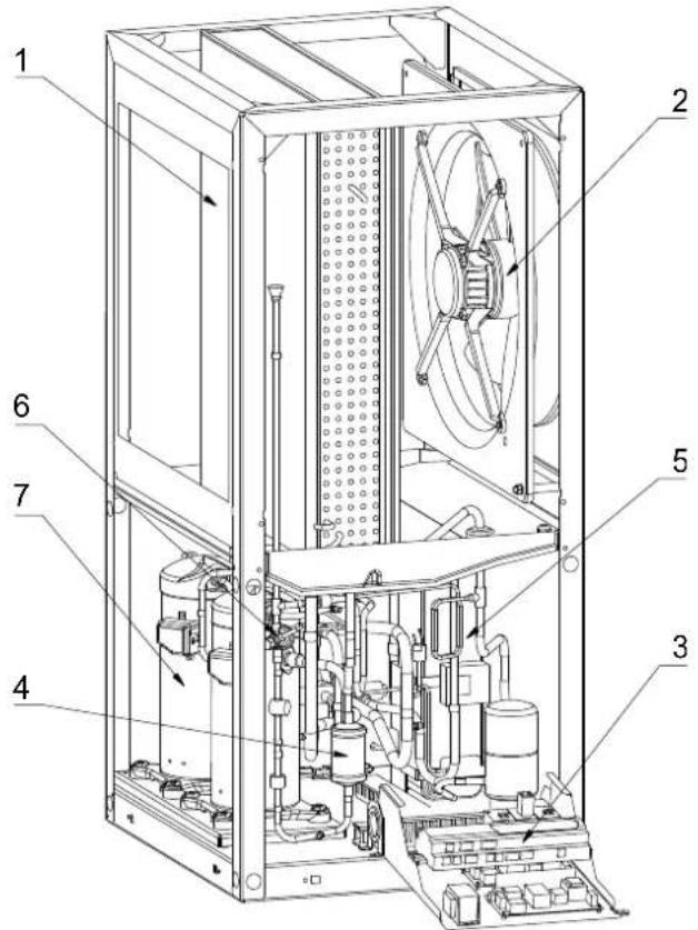 DIMPLEX SI LI 20TES - Grundgerät - 1
