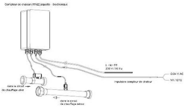 DIMPLEX SI LI 20TES - Intégration hydraulique et électrique du calorimètre - 1