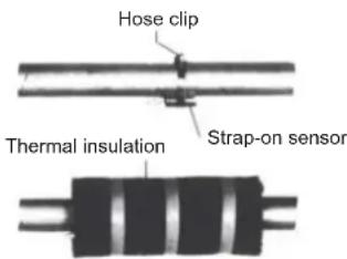 DIMPLEX SI LI 20TES - Mounting as a pipe-mounted sensor - 1