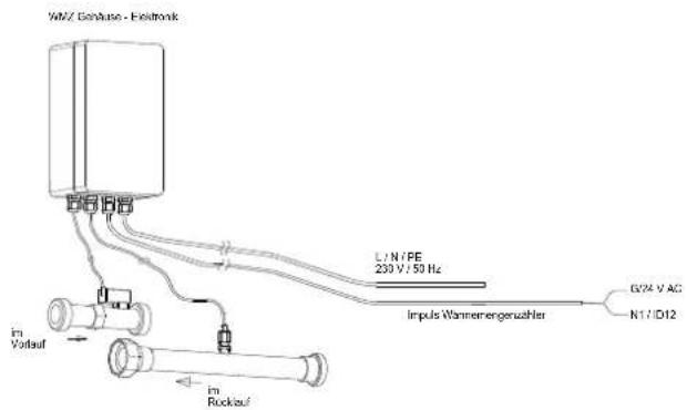 DIMPLEX SI LI 20TES - Hydraulische und elektrische Einbindung des Wärmemengenzählers - 1