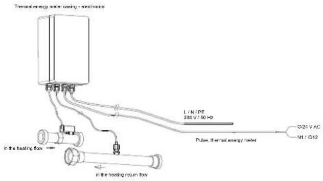 DIMPLEX SI LI 20TES - Hydraulic and electrical integration of the thermal energy meter - 1
