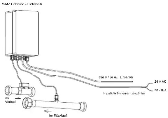 DIMPLEX SI 130TUR+ - Hydraulische und elektrische Einbindung des Wärmemengenzählers - 1