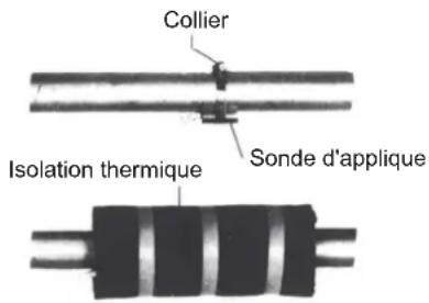 DIMPLEX SI 130TUR+ - Montage des sondes d'applique - 1