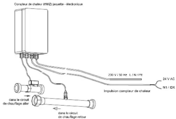 DIMPLEX SI 130TUR+ - Intégration hydraulique et électrique du calorimètre - 1
