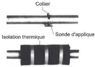 Collier Isolation thermique Sonde d'applique