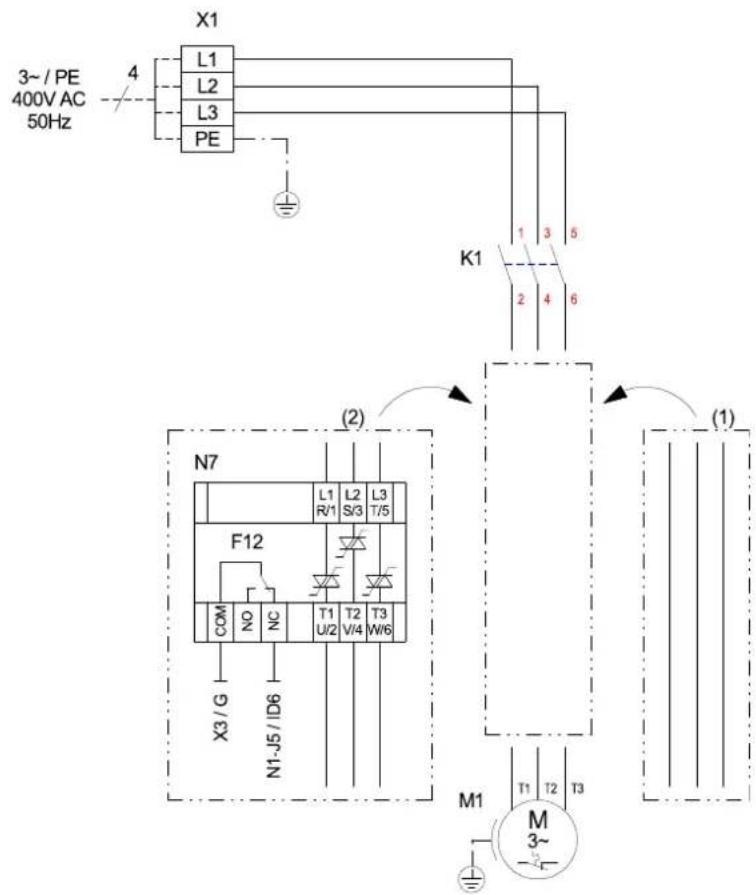 X1 L1 L2 L3 PE 3-/ PE 400V AC 50Hz K1 1 3 5 2 4 6 (2) N7 L1 L2 L3 R/1 S/3 T/5 F12 COM NO NC T1 U/2 T2 V/4 T3 W/6 X3 / G N1-J5 / ID6 M1 T1 T2 T3 M 3~ -
