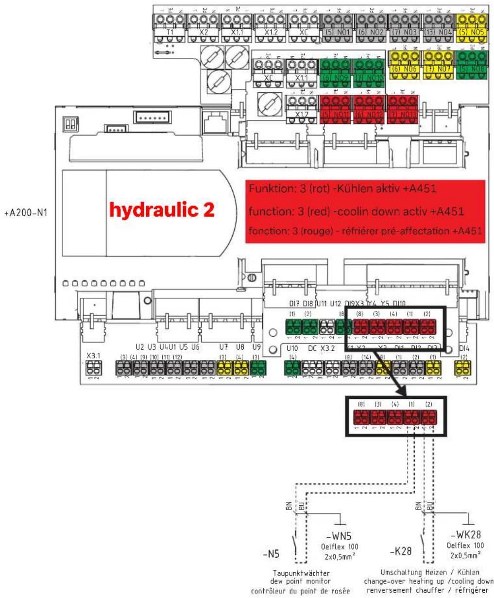 DIMPLEX LIA 0911HWCF M - Dimplex - 2