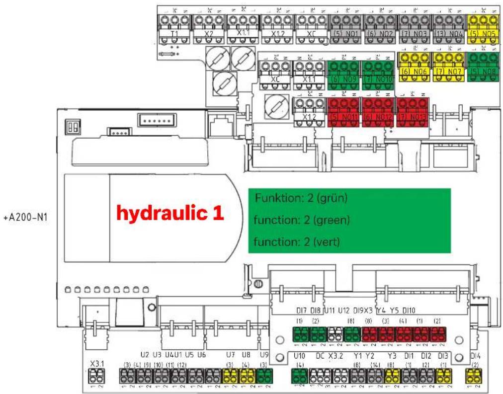 DIMPLEX LIA 0911HWCF M - Dimplex - 2