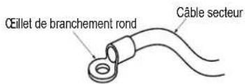 Œillet de branchement rond Câble secteur
