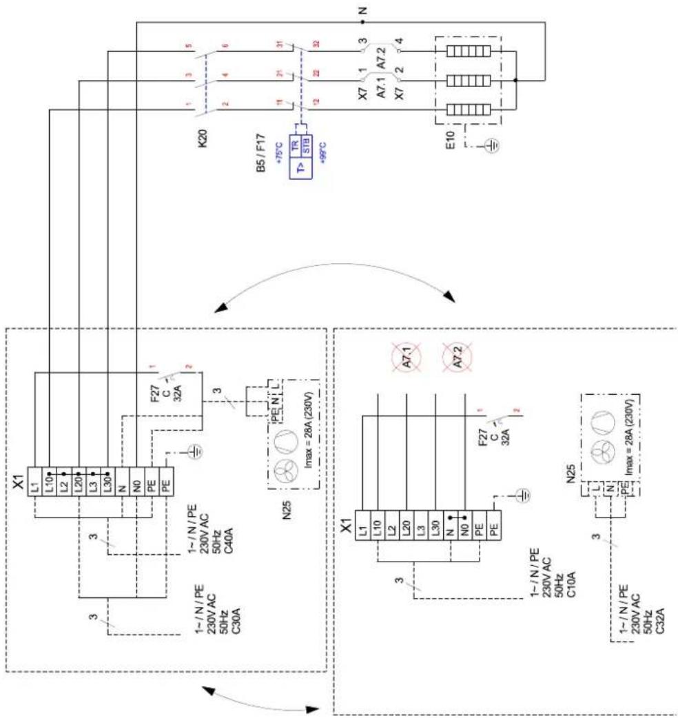 X1 L1 L10 L2 L20 L3 L30 N N0 PE PE F27 C 32A 1-/N/PE 230V AC 50Hz C30A 1-/N/PE 230V AC 50Hz C40A 3 3 1 2 3 N25 PE N L Imax = 28A (230V) X1 L1 L10 L2 L20 L3 L30 N N0 PE PE F27 C 32A 1-/N/PE 230V AC 50Hz C10A 3 3 1-/N/PE 230V AC 50Hz C32A N25 L1 L10 L2 L20 L3 L30 N N0 PE PE Imax = 28A (230V) K20 B5/F17 +75°C T> TR STB +99°C 1 3 5 2 4 6 11 21 31 12 22 32 X7 1 3 A7.1 A7.2 X7 2 4 E10 N