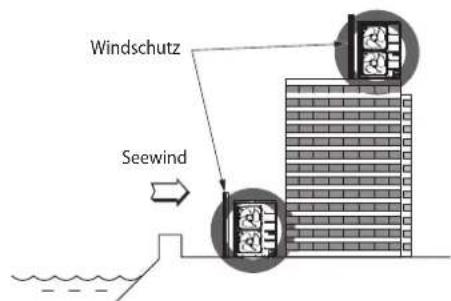 Windschutz Seewind