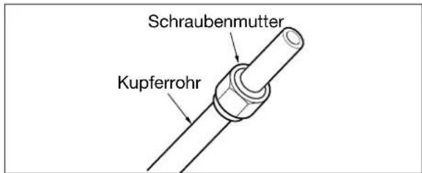 Schraubenmutter Kupferrohr