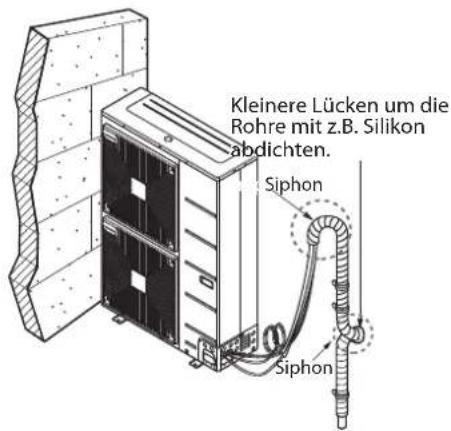 Kleinere Lücken um die Rohre mit z.B. Silikon abdichten. Siphon Siphon