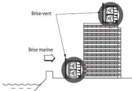 DIMPLEX LAK 9IMR - REMARQUE - 2