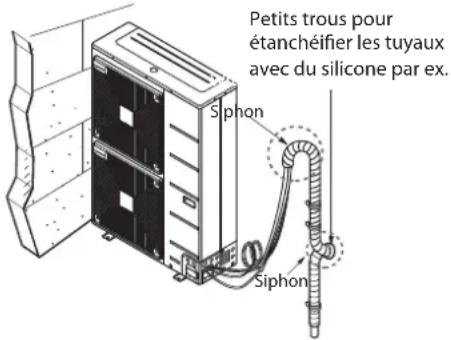 Petits trous pour étanchéifier les tuyaux avec du silicone par ex. Siphon Siphon