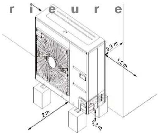 r i e u r e 0,3 m 1,5 m 2 m 0,3 m