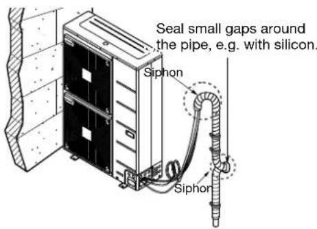 Seal small gaps around the pipe, e.g. with silicon. Siphon Siphon