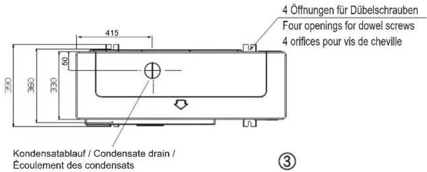 4 Öffnungen für Dübelschrauben Four openings for dowel screws 4 orifices pour vis de cheville Kondensatablauf / Condensate drain / Écoulement des condensats ③