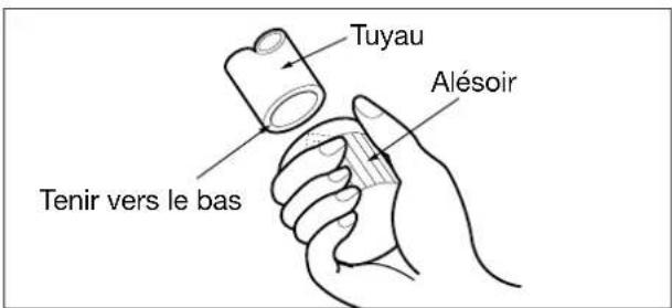 Tuyau Alésoir Tenir vers le bas