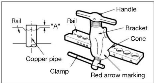 Rail "A" Copper pipe Clamp Handle Rail Bracket Cone Red arrow marking