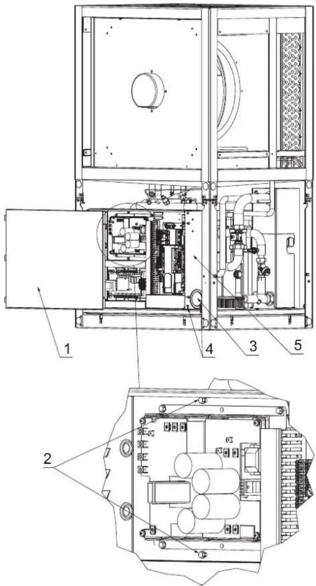 Technical schematic diagram of an industrial equipment cabinet with labeled components and cross-sectional views