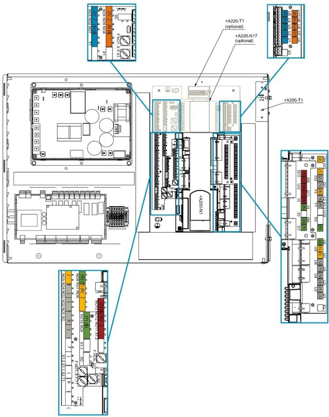 +A220-T1 (optional) +A220-N17 (optional) +A200-T1 +A200-N1 D10 U12 V5 X3 D7 D8 U7 V6 U5 U4 U3 U2 U1 D9 D10 U12 V5 X3 D7 D8 U7 V6 U5 U4 U3 U2 U1 D10 U12 V5 X3 D7 D8 U7 V6 U5 U4 U3 U2 U1 D9 D10 U12 V5 X3 D7 D8 U7 V6 U5 U4 U3 U2 U1 D9 D10 U12 V5 X3 D7 D8 U7 V6 U5 U4 U3 U2 U1 D9 D10 U12 V5 X3 D7 D8 U7 V6 U5 U4 U3 U2 U1 D9 D10 U12 V6 X3 D7 D8 U7 V6 U5 U4 U3 U2 U1 D9 D10 U12 V6 X3 D7 D8 U7 V6 U5 U4 U3 U2 U1 D9 D10 U12 V6 X3 D7 D8 U7 V6 U5 U4 U3 U2 U1 D9 D10 U12 V6 X3 D7 D8U7 V6 X3 D7 D8 D9 D10 U12 V6 X3 D7 D8 D9 D10 U12 V6 X3 D7 D8 D9 D10 U12 V6 X3 D7 D8 D9 D10 U12 V6 X3 D7 D9 D10 U12 V6 X3 D7 D9 D10 U12 V6 X3 D7 D9 D10 U12 V6 X3 D7 D9 D10 U12 V6 X3 D7 D9 D10 U12 V6 X3 D7 D9 D10 U12 V6 X3 D7 D9 D10 U12V6 X3 D9 D10 U12V6 X3 D9 D10 U12V6 X3 D9 D10 U12V6 X3 D9 D10 U12V6 X3 D9 D10 U12V6 X3 D9 D10 U12V6 X3 D9 D10 U12V6 X3 D9 D10 U14 V6 X3 D9 D10 U14 V6 X3 D9 D10 U14 V6 X3 D9 D10 U14 V6 X3 D9 D10 U14 V6 X3 D9 D10 U14 V6 X3 D9 D10 U14 V6 X3 D9 D10 U14 V6 X3 D9 D1T (5) (7) (6) (7) (6) (7) (6) (5) (7) (6) (5) (7) (6) (5) (7) (6) (5) (7) (6) (5) (7) (6) (5) (7) (6) (5) (7) (6) (5) (7) (6) (5) (7) (6) (5) (7) (6) (5) (7) (6) (5) D9 D10 U12 V6 X3 D9 D10 U12 V6 X3 D9 D10 U12 V6 X3 D9 D10 U12 V6 X3 D9 D10 U12 V6 X3 D9 D10 U12 V6 X3 D9 D10 U12 V6 X3 D9 D10 U12 V6 X3 D9 D10 U12V6 X3 D9 D10 U12 V6 X3 D9 D10 U12 V6 X3 D9 D10 U12 V6 X3 D9 D10 U12 V6 X3 D9 D10 U12 V6 X3 D9 D10 U12 V6 X3 D9 D10 U12 V6 X3 D9 D1T (5) (7) (6) (7) (6) (7) (6) (5) (7) (6) (5) (7) (6) (5) (7) (6) (5) (7) (6) (5) D9 D10 U12 V6 X3 D9 D10 U12 V6 X3 D9 D10 U12 V6 X3 D9 D10 U12 V6 X3 D8 D8 T (5) (7) (6) (7) (6) (7) (6) (5) (7) (6) (5) (7) (6) (5) D8 D8 T (5) (7) (6) (7) (6) (5) (7) (6) (5) D8 D8 T (5) (7) (6) (7) (6) (5) D8 D8 T (5) (7) (6) (7) (6) (5) D8 D8 T (5) (7) (6) (7) (6) (5) D8 D8 T (5) (7) (6) (7) (6) (5) D8 D8 T (5) (7) (6) (7)(6)(5) D8 D8 T (5) (7)(6)(5) D8 D8 T (5) (7)(6)(5) D8 D8 T (5) (7)(6)(5) D8 D8 T (5) (7)(6)(5) D8 D8 T (5) (7)(6)(5) D8 D8 T (5) (7)(6)(5) D8 D8 T (5) (7(6)(5) D8 D8 T (5) (7(6)(5) D8 D8 T (5) (7(6)(5) D8 D8 T (5) (7(6)(5) D8 D8 T (5) (7(6)(5) D8 D8 T (5) (7(6)(5) D8 D8 T (5) (7(6)(5)