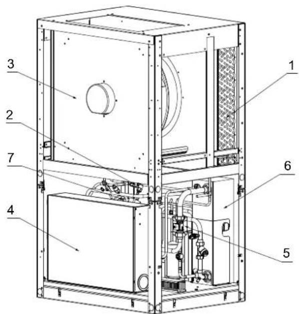 DIMPLEX LI 16ITUR - Appareil de base - 1