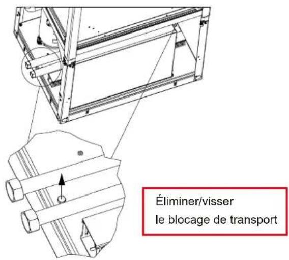 Éliminer/visser le blocage de transport