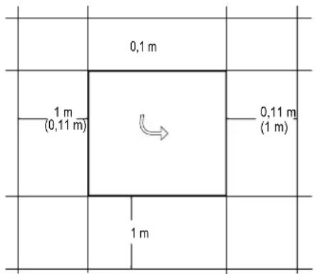 0,1 m 1 m (0,11 m) 0,11 m (1 m) 1 m