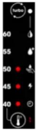 DIMPLEX DHW 250P - Fault messages - 7