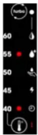 DIMPLEX DHW 250P - Fault messages - 9