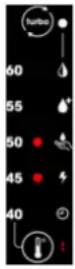 DIMPLEX DHW 250P - Fault messages - 6