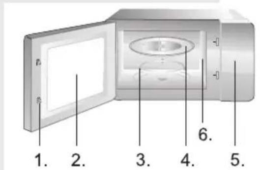 GORENJE MO20A3BH - ROTARY KNOB - 7