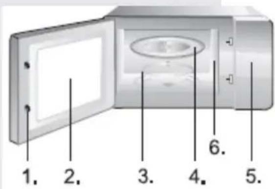 GORENJE MO20A3BH - OTOČNÝ KNOFLÍK - 1