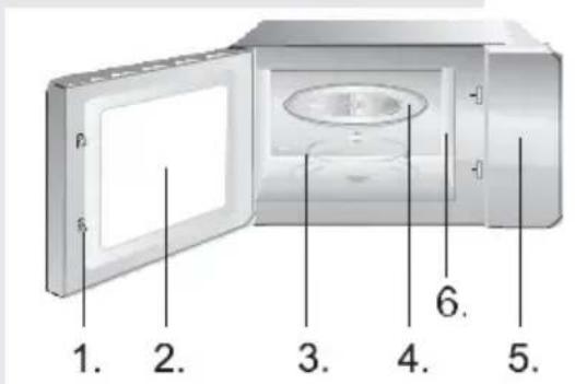 GORENJE MO20A3BH - DREHKNOPF - 7