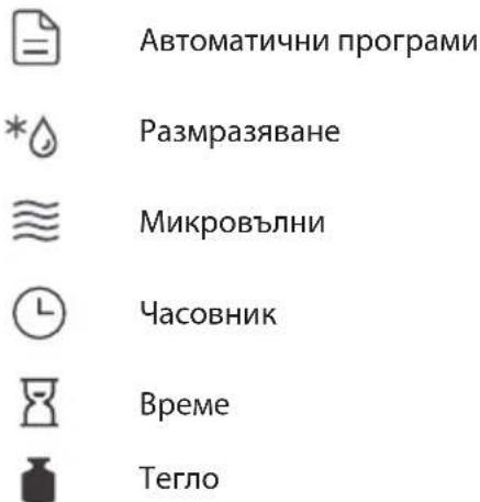 GORENJE MO20A3BH - ВЪРТЯЩО СЕ КОПЧЕ - 1