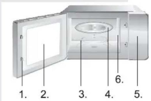 GORENJE MO20A3BH - MANOPOLA GIREVOLE - 7