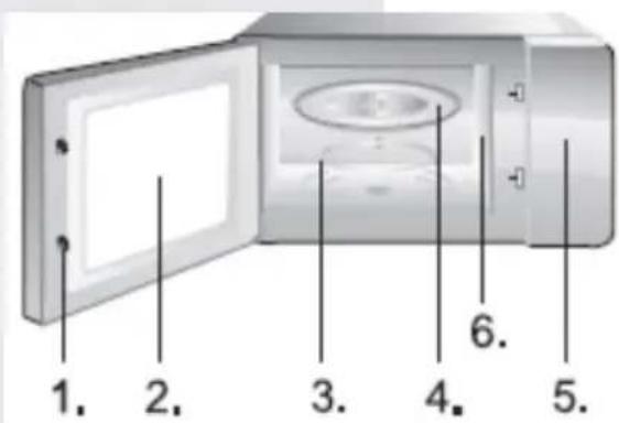 GORENJE MO20A3BH - DEFROST (Decongelare) - 1