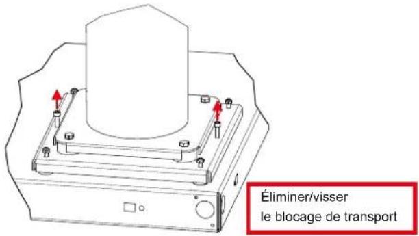Éliminer/visser le blocage de transport