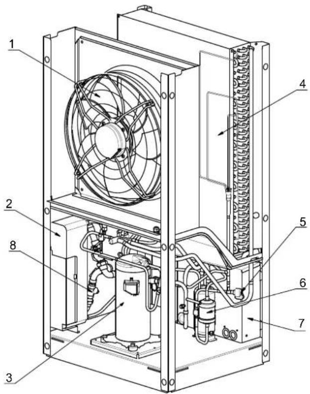 DIMPLEX HPL 9STUW2 - Grundgerät mit Schaltkasten - 1