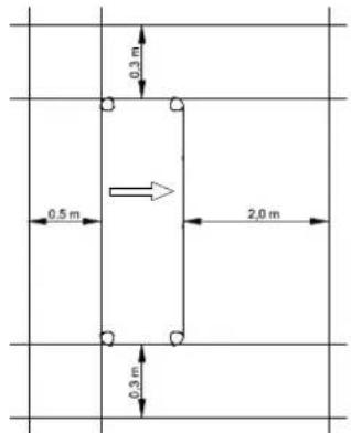 0.3 m 0.5 m 2.0 m 0.3 m
