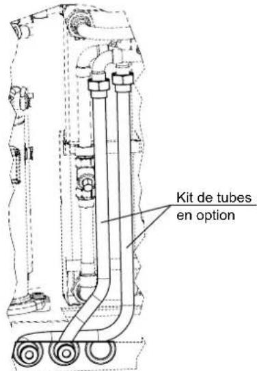 Kit de tubes en option