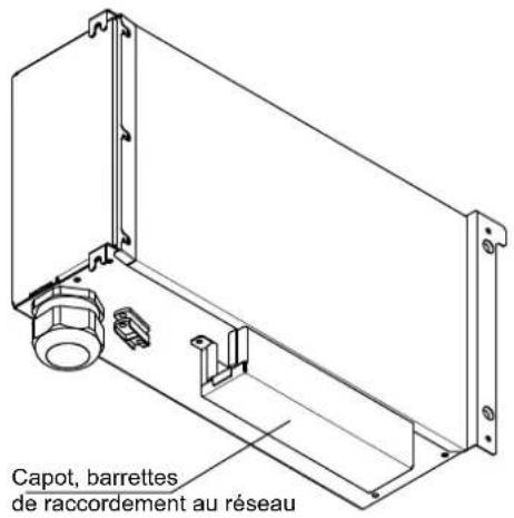 Capot, barrettes de raccordement au réseau