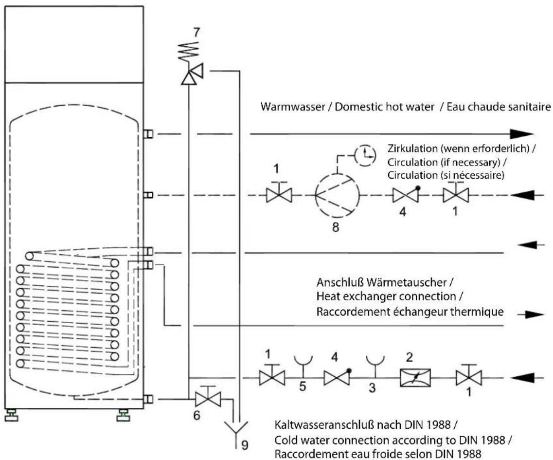 DIMPLEX DHW 400+ - Hydraulisches Einbindungsschema / Hydraulic Block Diagram / Schéma d'intégration hydraulique - 1