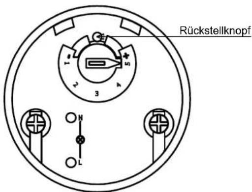 Rückstellknopf N L