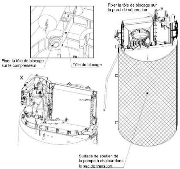 Fixer la tôle de blocage sur la paroi de séparation Fixer la tôle de blocage sur la compresseur Tôle de blocage Surface de soutien de la pompe à chaleur dans le sac de transport